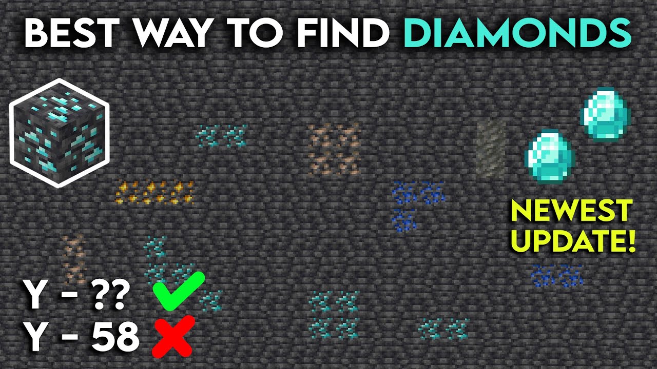 How to Find Diamonds Quickly and Easily in Minecraft 1.19 Update