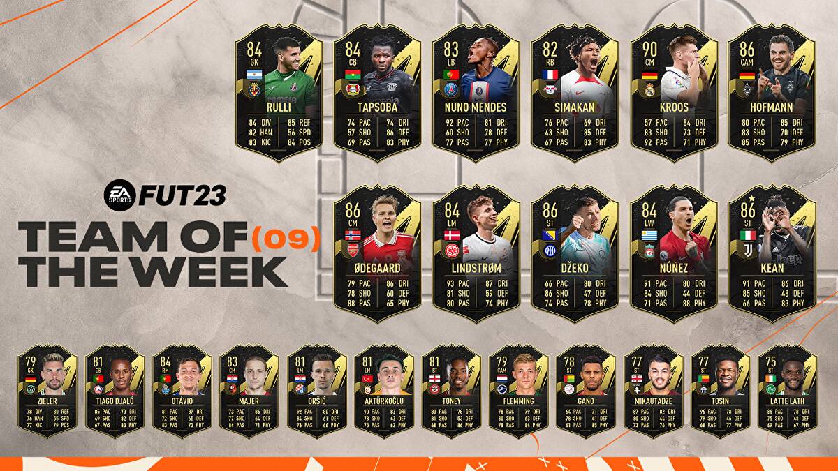 The FUT Lineup of the Week for FIFA 23 TOTW 9 and Forecasts for TOTW 10